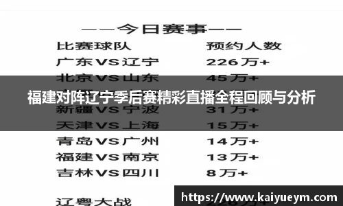 福建对阵辽宁季后赛精彩直播全程回顾与分析