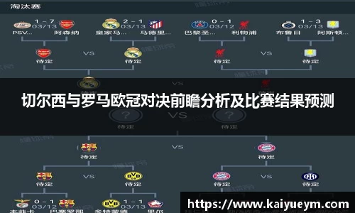 切尔西与罗马欧冠对决前瞻分析及比赛结果预测